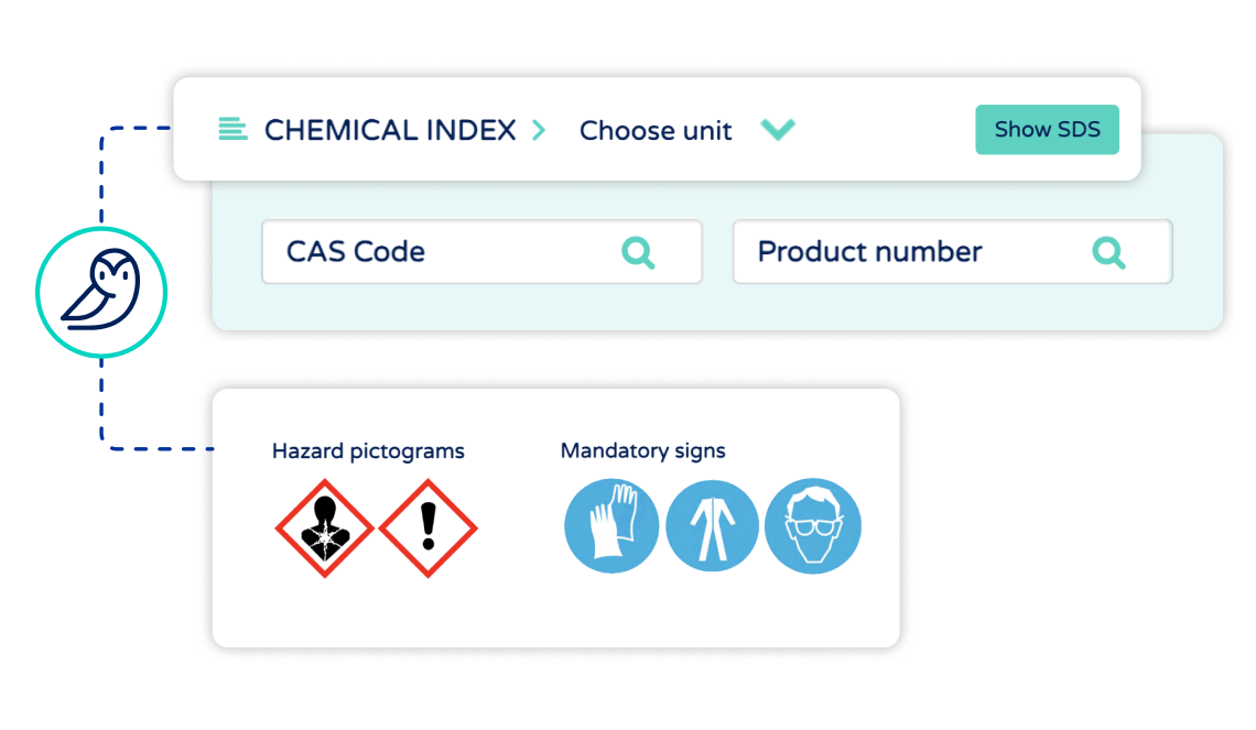 Chemical Index